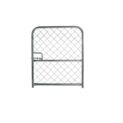 Chainlink (chainwire) Gates