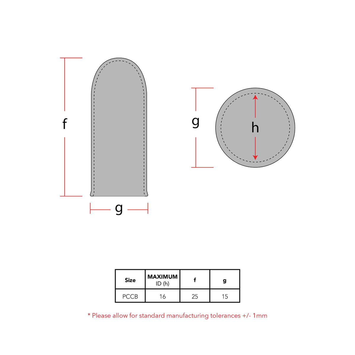 SP PCCB - Plastic Thread Cover For Coupler Bolts – Tubeclamp AU