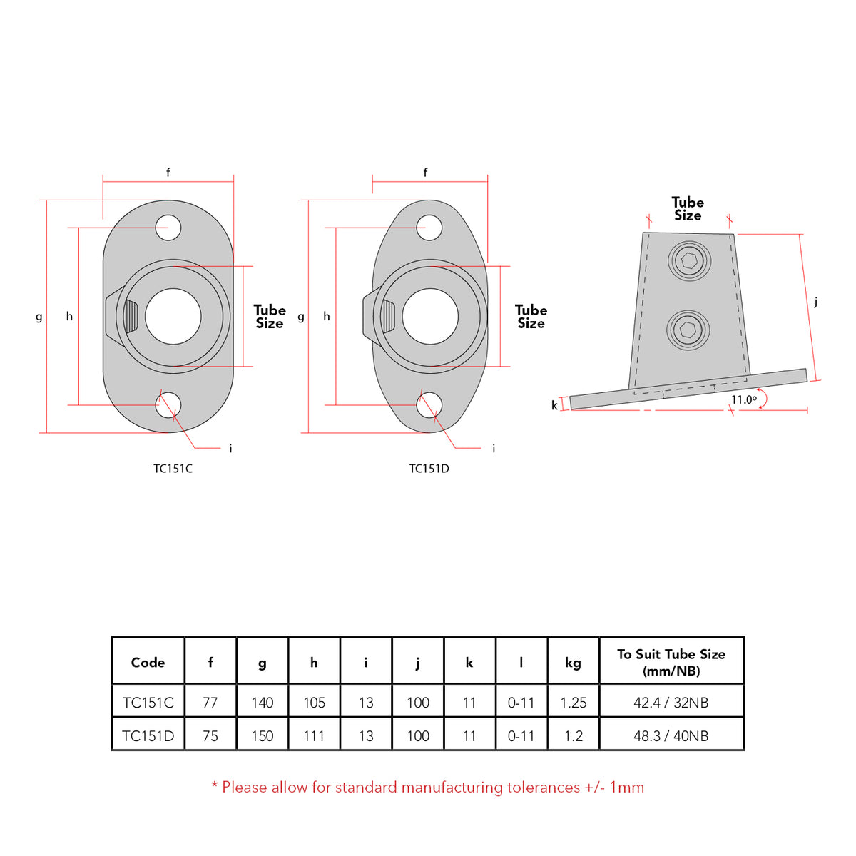 151 - Ramp Slope Parallel Base Flange (0 - 11 degree) – Tubeclamp AU